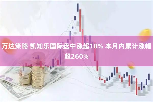 万达策略 凯知乐国际盘中涨超18% 本月内累计涨幅超260%